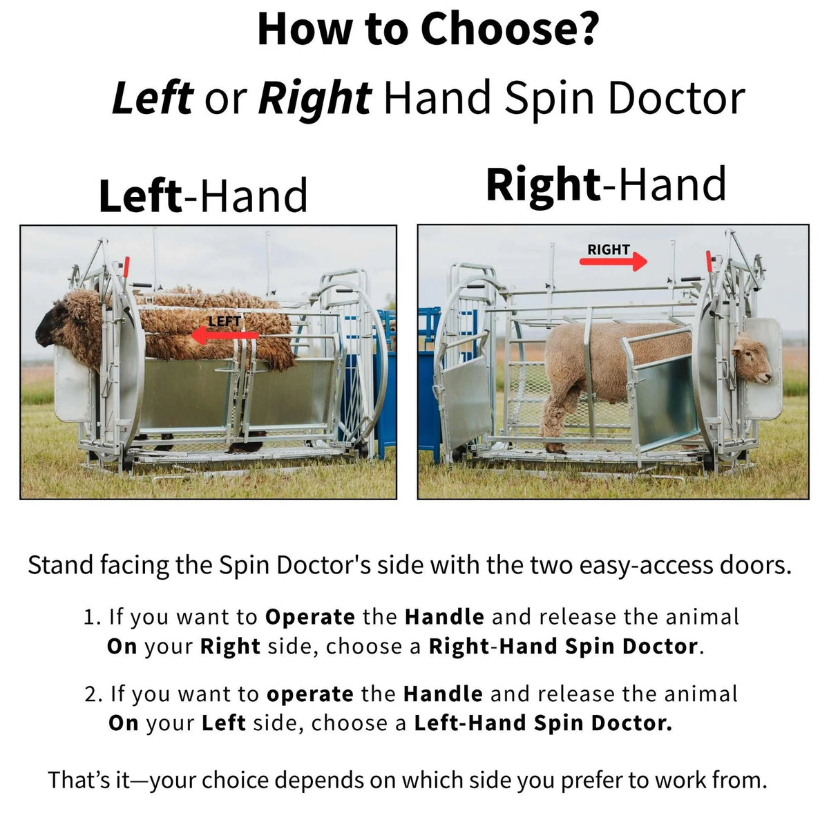 Sydell Deluxe Spin Doctor | #0938 | 46" Width | For Sheep & Goat Hoof Trimming & Handling