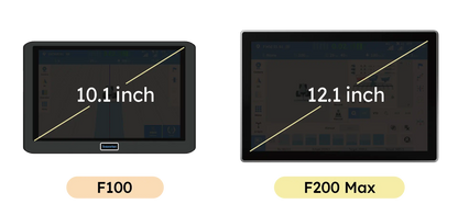 Sveaverken | F200 Max Auto Steer System | 12.1" Display | Electric Power Steering | Precision Accuracy 2.5 cm | Precision Steering | Horsepower 120 To 500 HP | For Tractor