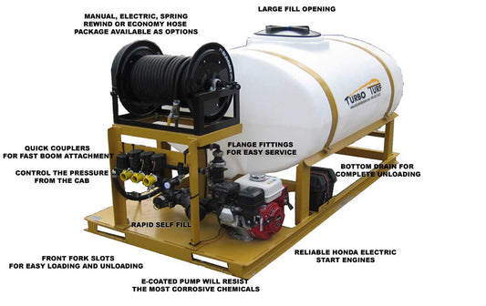 Turbo Turf Gas-Powered Skid Type Brine Sprayer - Efficient and Reliable Deicing Solution