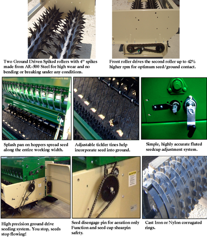Farm-Maxx Greenscape Conservation Seeder With Heavy Tubular Design | Working Width 60" & 84" | Horsepower 35-50 HP | For Tractors