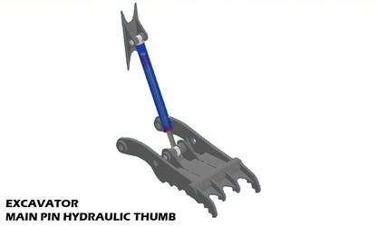 TAG Hydraulic Main Pin Thumb Series | Finger Count 2-4 | Machine Size 1–30 Tons | For Excavators & Backhoes
