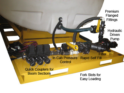 Turbo Turf Hydraulic Brine Sprayer | De-Ice Upto 30"