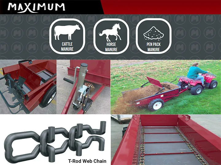 Maximum Machine Ground Driven Manure Spreader |  Horse & Hobby Commercial Spreader | Model GD20 & GD25