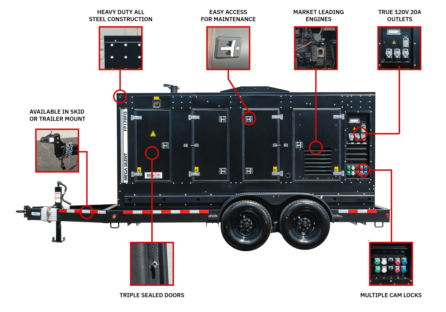 TecnoGen Mega Silent Series 237kW 300kVA FP300FQ Generator