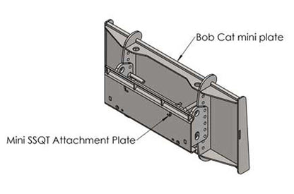 Baumalight | Stump Grinder | S22 | 24" Rotor | 12V Swing Actuator | 12–25 GPM  | For Skidsteer