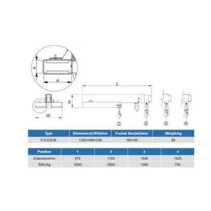 Landy Attachments Crane Jibs (Fixed & Tilt) | Capacity 5500–9900 lb | Short & Long Reach | 8-30 GPM | 2-5 Tons | For Forklifts, Skid Steers & Excavators