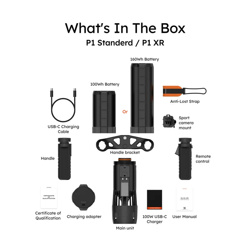 Lefeet Underwater Scooter | Model P1 Standard & P1 XR | Length 9.72"–15.79" | Width 12.40" | Height 5.12" | 9 & 13 kgf Thrust | 60m Depth | 60–90 Min Runtime | For Scuba, Freediving & SUP