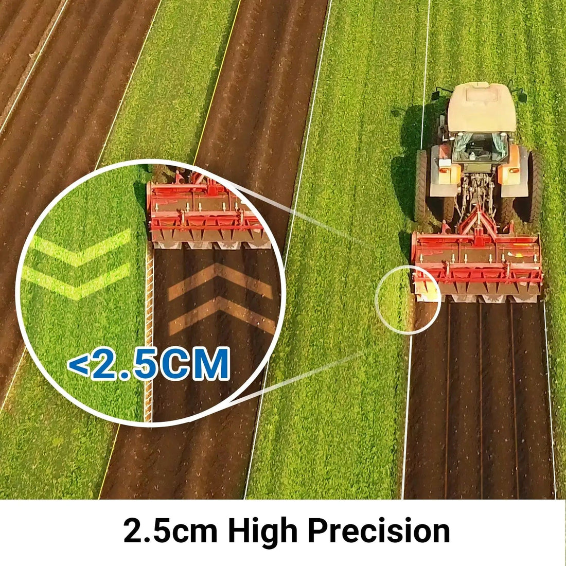 Sveaverken F100 Auto-Steer System- Precision Farming Made Easy For Tractor