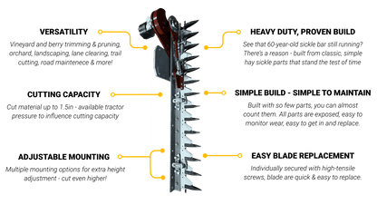 Agrishield Pro-Cut Hydraulically Driven Sickle Bar | Bucket Clamp Mount | Bar Length 42", 54" & 66" | Hydraulic Flow 5-16+ GPM | For Skid Steers, Tractors, Loaders & Excavators
