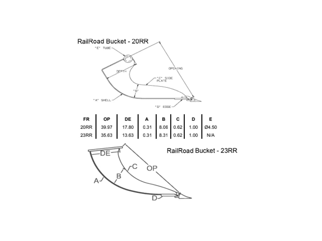 TAG Cribbing Bucket | 8