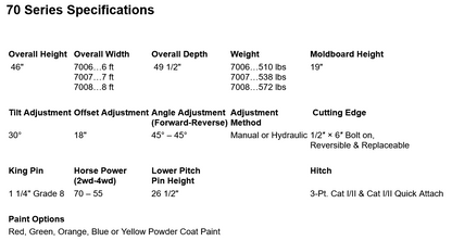 Dirt Dog Rear Scrape Blade 70 Series | Model 7006-07-08 |  72”, 84” and 96” Working Width | 55-70HP | For Tractor