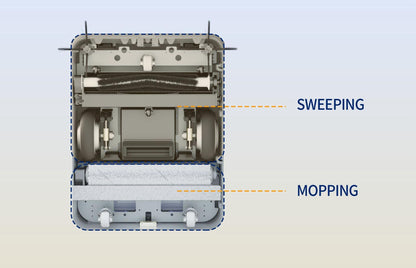 Sveabot S100 Multi-Functional Cleaning Robot- Automated Indoor Cleaning Expert