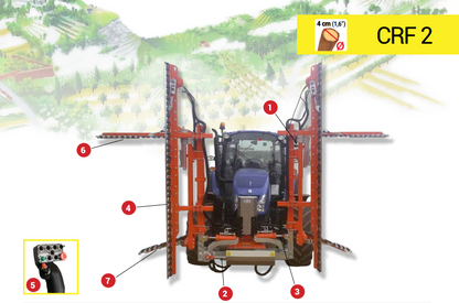 Rinieri Double Orchard Pruner CRF 2 | 20" Hydraulic Side Shift  | 98"-110" Cutting Width for Tractor