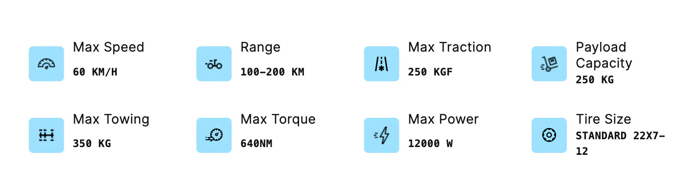 ENVO UPT | 4-Wheel Electric Platform | Max Speed 50 km/h | Range 100–200 km | Max Power 12,000 W