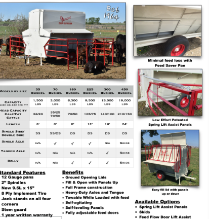 Global Equipment Apache Palco Cattleboss Creep Feeder | Length 8' - 21' | Capacity 1,500 - 19,500 lbs | Stationary & Portable | For Daily Feeding Pressure