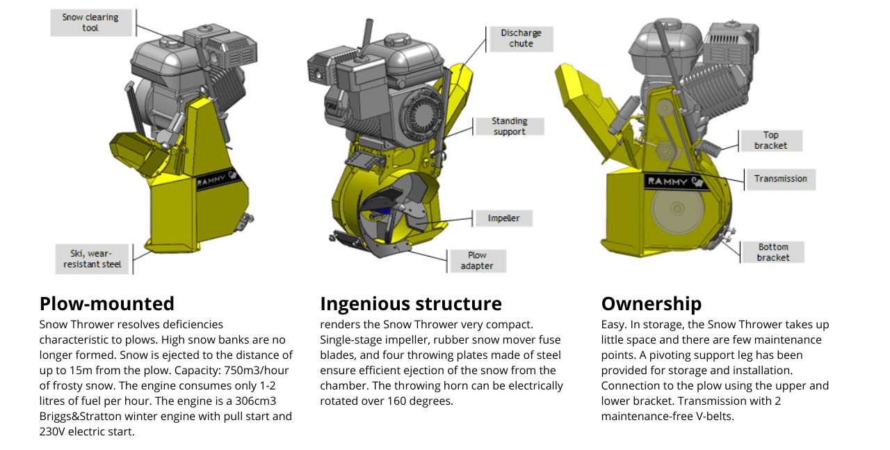 Rammy Thrower Plow ATV (Plow + Snow Thrower Combo) | Working Width 46" | Snow Throwing Distance 49' | Tank Volume 3.0L | Horsepower 9.5 HP | For ATVs