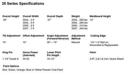 Dirt Dog 35 Series Rear Grader Blade | 48",60",72" and 84" Overall Width | 30-35HP | For Tractor