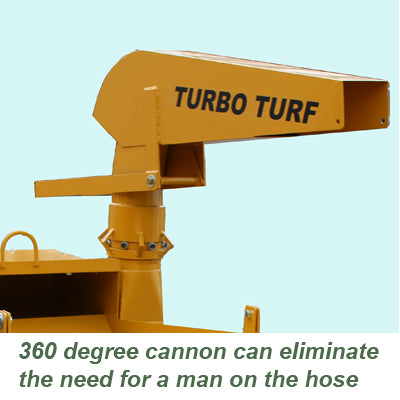 Turbo Turf Straw Blower | 20 HP Kohlar/Honda Engine