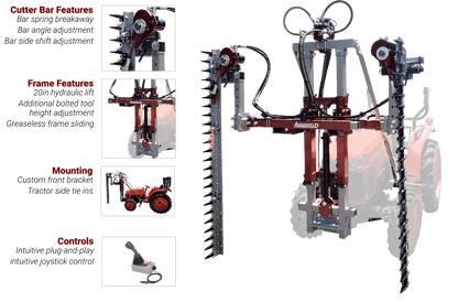 Agrishield T3 Series - Vine & Berry Trimmer | Horsepower 30-70 HP | Hydraulic Flow 6-8 GPM | For Tractors & Skid Steers