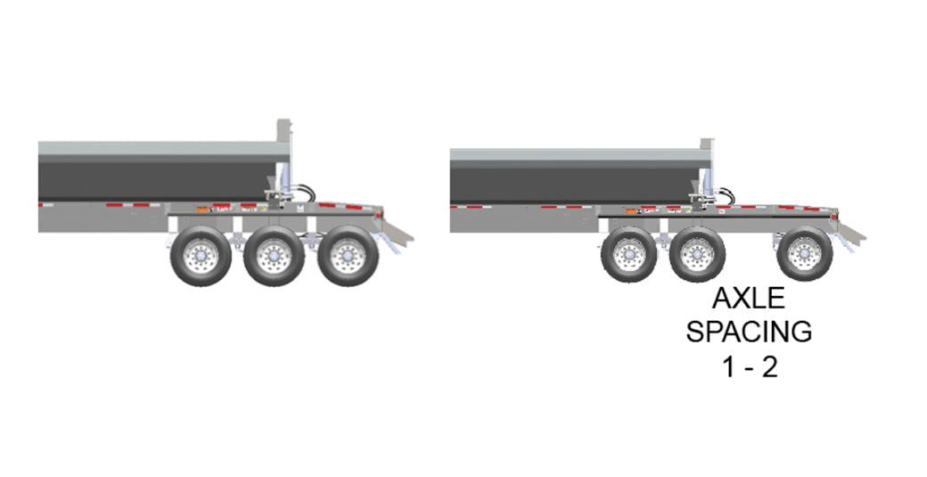Demco | Triple Axle Side Dump Trailer | Model Length 34' | Capacity 22.7 Cubic Yards | Weight 17,000 lbs | Horsepower 350–400 HP | For Tractor
