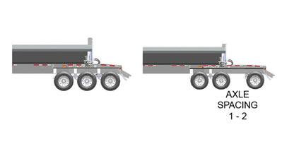 Demco | Triple Axle Side Dump Trailer | Model Length 34' | Capacity 22.7 Cubic Yards | Weight 17,000 lbs | Horsepower 350–400 HP | For Tractor