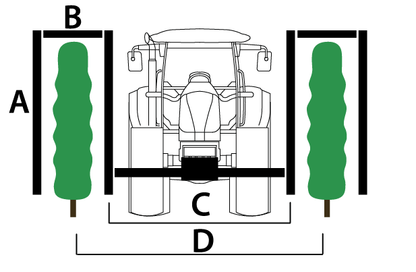 Rinieri Trimmer CRV Vision 2 Plus U With Blades With Joystick 7+2 | Vision 2 Plus Series | 41"-83" Cutting Width for Tractor