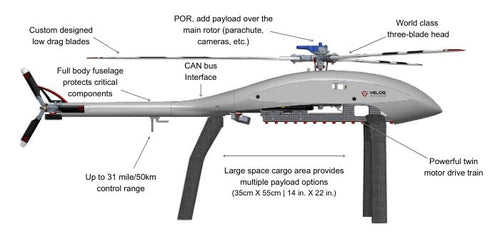 Velos Rotors V3 High Capacity Aviation Grade UAV Helicopter