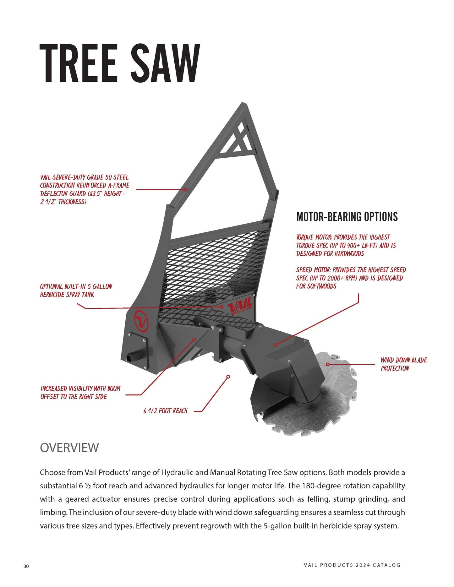 Vail Products Heavy-Duty Tree Saws | High & Low Flow | Hydraulic Rotating | For Compact Track Loader