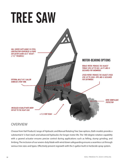 Vail Products Heavy-Duty Tree Saws | High & Low Flow | Hydraulic Rotating | For Compact Track Loader