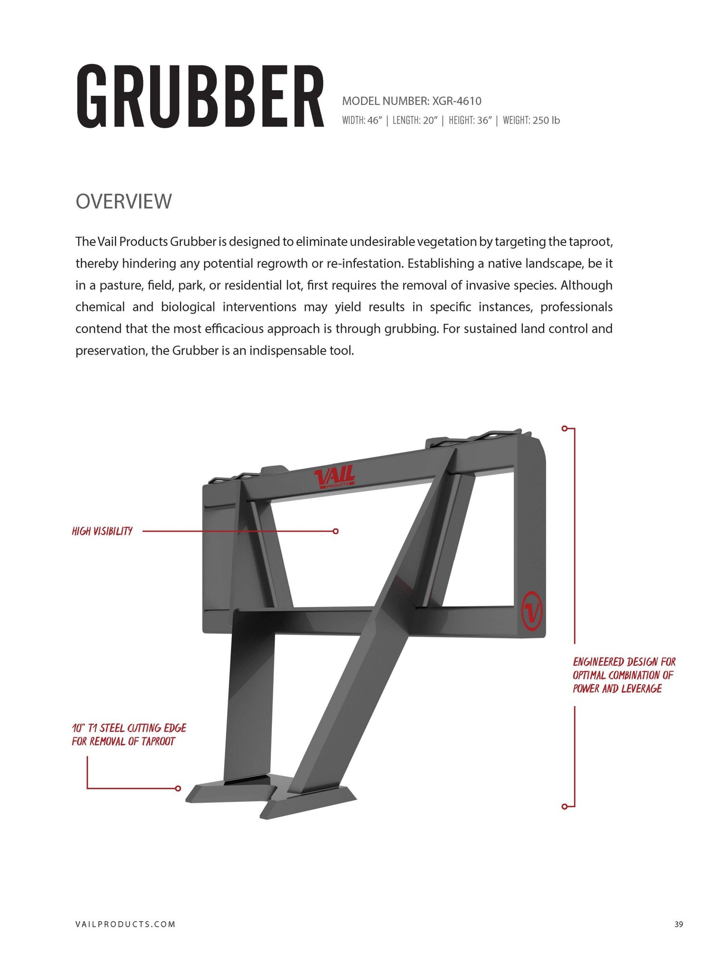 Vail Products 10” T-1 Steel Grubbing Edge Grubber | For Compact Track Loader