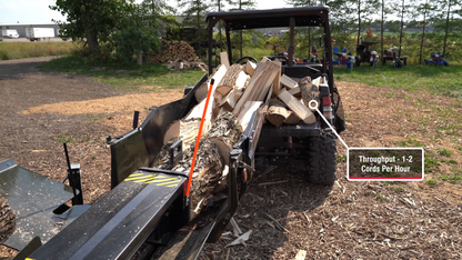 Wallenstein | Firewood Processors & Conveyors | Model WP Series | Width 69" & 114" | Engine Horsepower 14-40 HP |  For Tractors