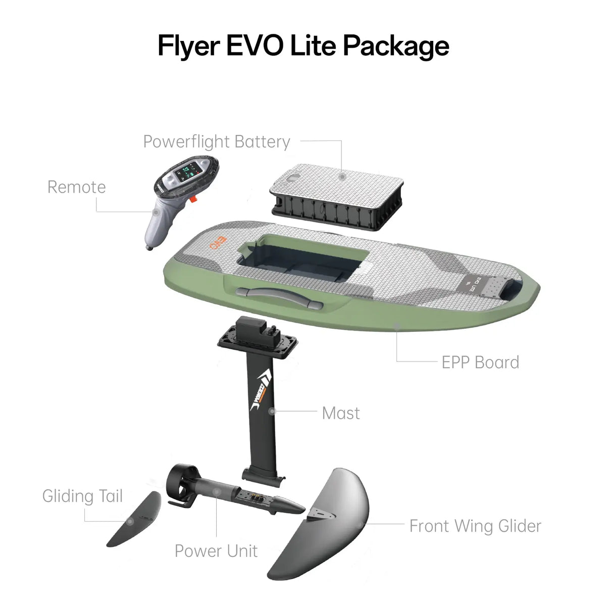 Waydoo Flyer EVO Lite eFoil | 90L EPP Board | 4000W | 1800Wh Battery | Glider G1500 Wing