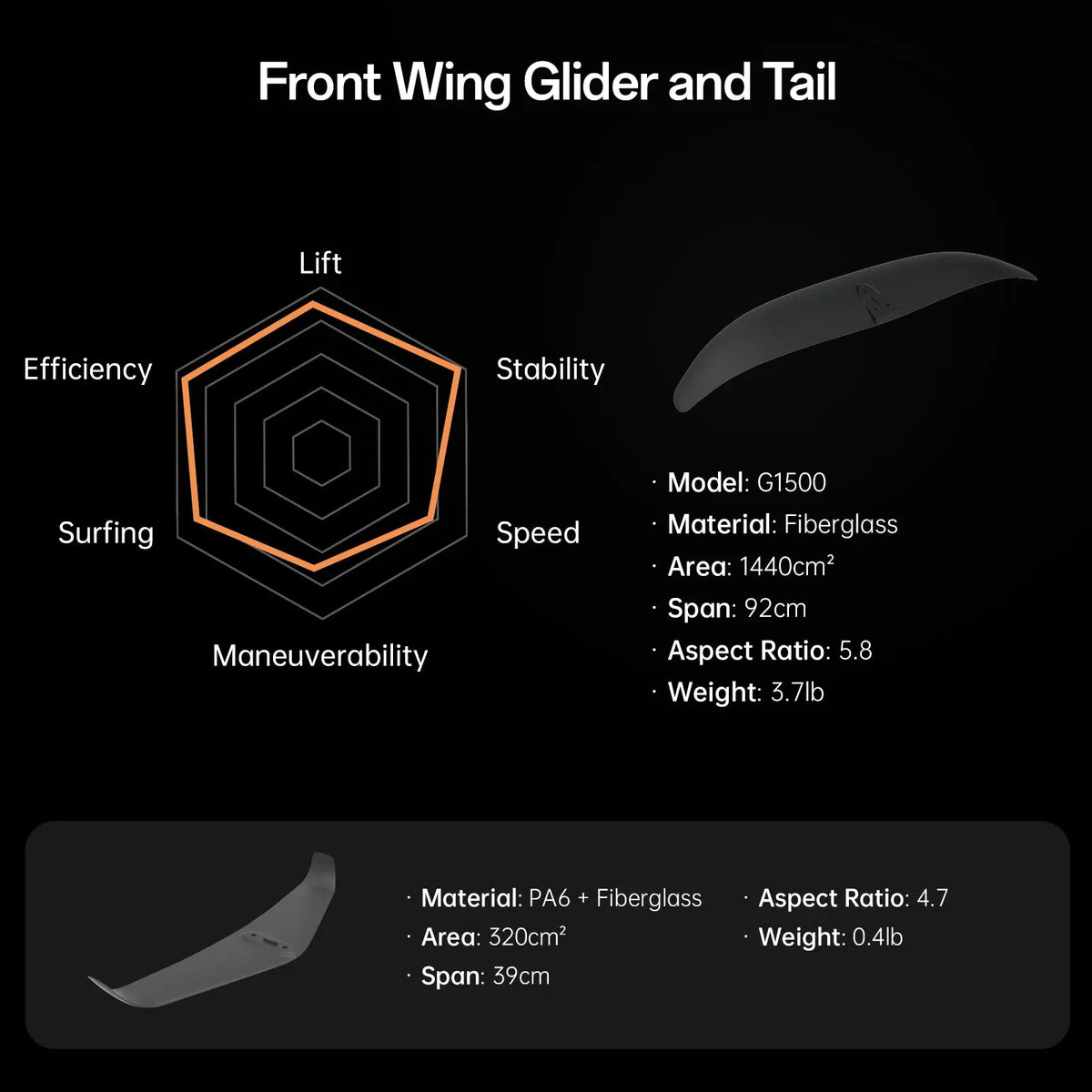 Waydoo Flyer EVO Lite eFoil | 90L EPP Board | 4000W | 1800Wh Battery | Glider G1500 Wing