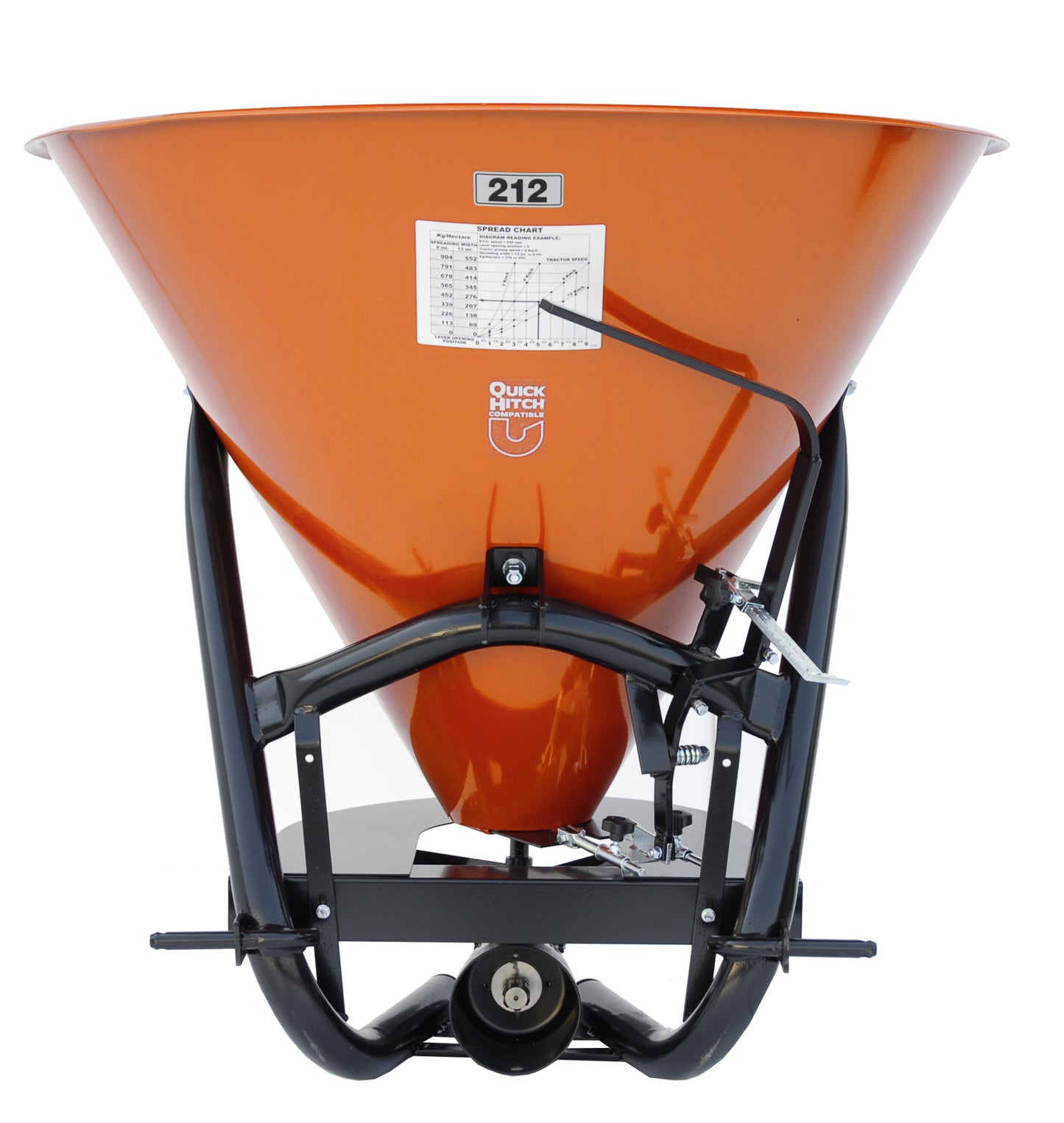 Befco Hop Broadcast Spreaders | Working Width 32", 35", 42" & 48" | Horsepower 16-50 HP | For Tractors