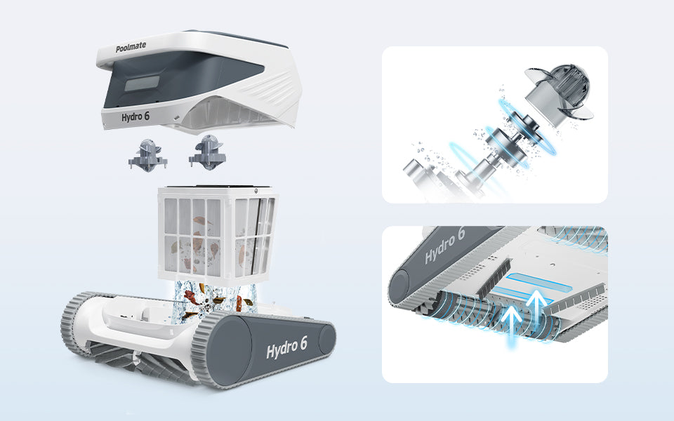Chasing Cleaner Hydro 6 Corded Robotic Pool Cleaner | Pool Size 2,152 Sq.ft | Flow Rate 560 L/min