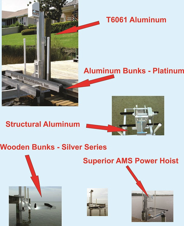 Boat Lift Distributors SS 1500 LB. Electric - Storm Surge