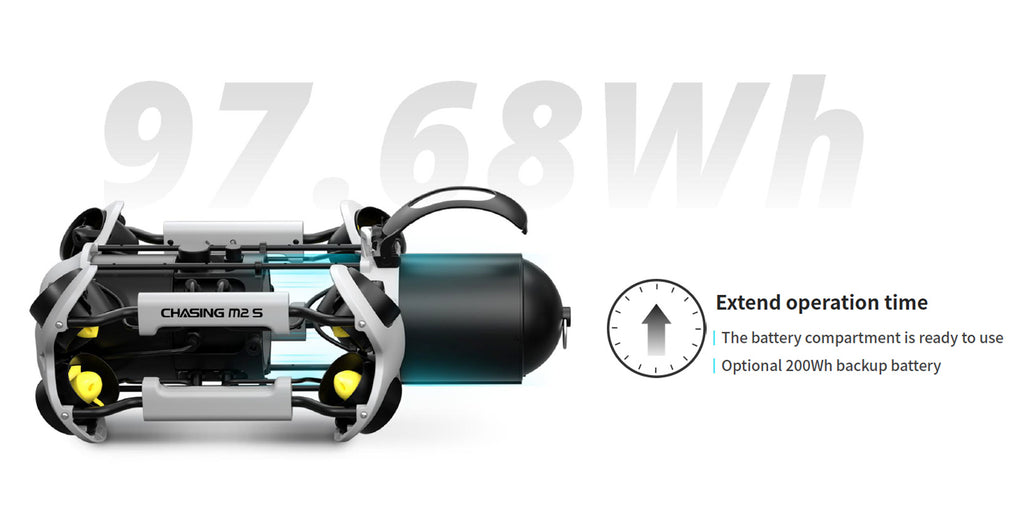 Chasing Underwater Drone: M2 S Value Bundle | Maximum Depth 328' Ft | Lite, Standard & Advanced Bundle