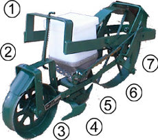 Cole Planet Jr Seeder | Model B91-92B/B21-305A | 14" Width | 1-Row | 3-Point Hitch Planter | Horsepower 25–50 HP | For Tractor