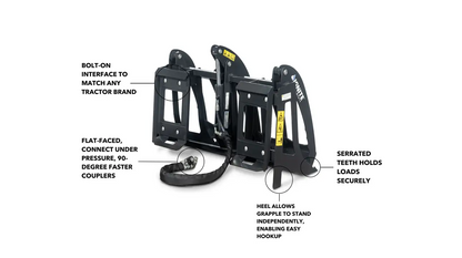 Ignite Attachments Grapple Rake | SKU 46918391‑B  | Width 60.5”  | Horsepower 20–50 HP |  For compact tractors