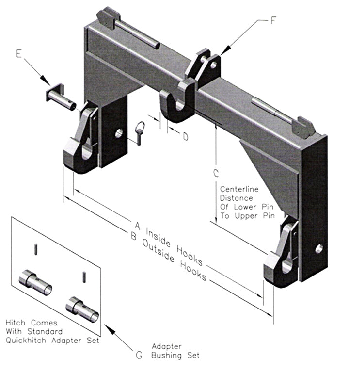 Worksaver Quick Hitch 3PT Hitch for Tractor