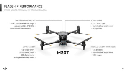 DJI Matrice 30T Thermal Hog Control Bundle with DJI Care: Enhanced Hog Wildlife Management