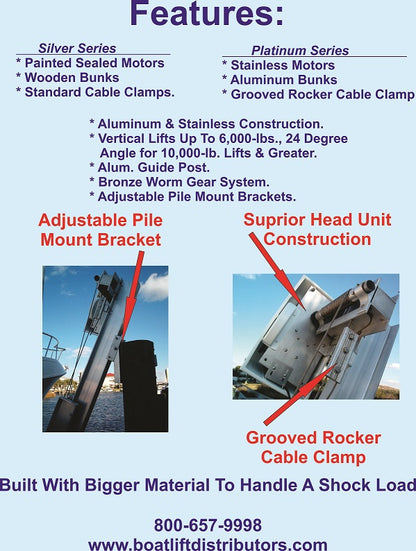 Boat Lift Distributors | Storm Surge | SS 16,000 LB Elevator Lift | Model stormsilv16ka | Lift Capacity 16,000 lbs | Dual 1 HP TENV Motors | For Boats