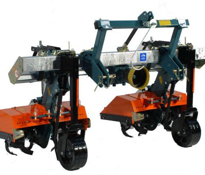 MultiIvator FPSR Frame Assemblies | 66