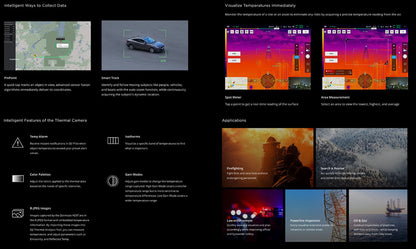 DJI ZENMUSE H20T THERMAL CAMERA - QUAD-SENSOR SOLUTION (SHIELD BASIC)