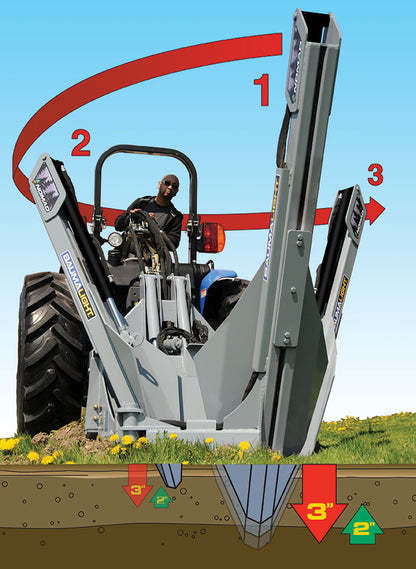 Baumalight Industrial Tree Spade | Model DR-448 | Width 48" | Opening Width 30" | Hydraulic Flow 10–35 GPM | For Skid Steers