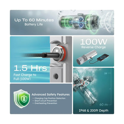 Lefeet Underwater Scooter | Model P1 Lite | Length 10.71" | Thrust 8 kgf | Depth 60m | For Scuba & SUP