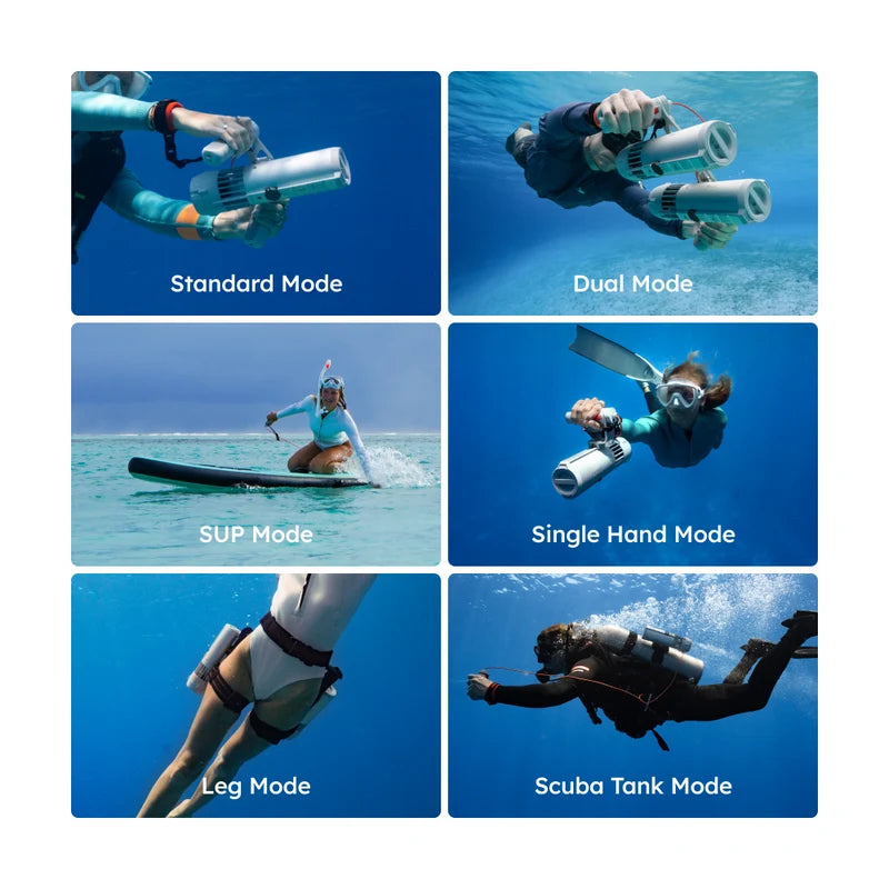 Lefeet Underwater Scooter | Model P1 Lite | Length 10.71" | Thrust 8 kgf | Depth 60m | For Scuba & SUP