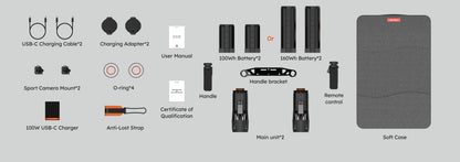 Lefeet Underwater Scooter | Model P1 & P1 XR Dual Unit | Width 12.40–15.79" | 18–26 kgf Thrust | For Scuba & SUP