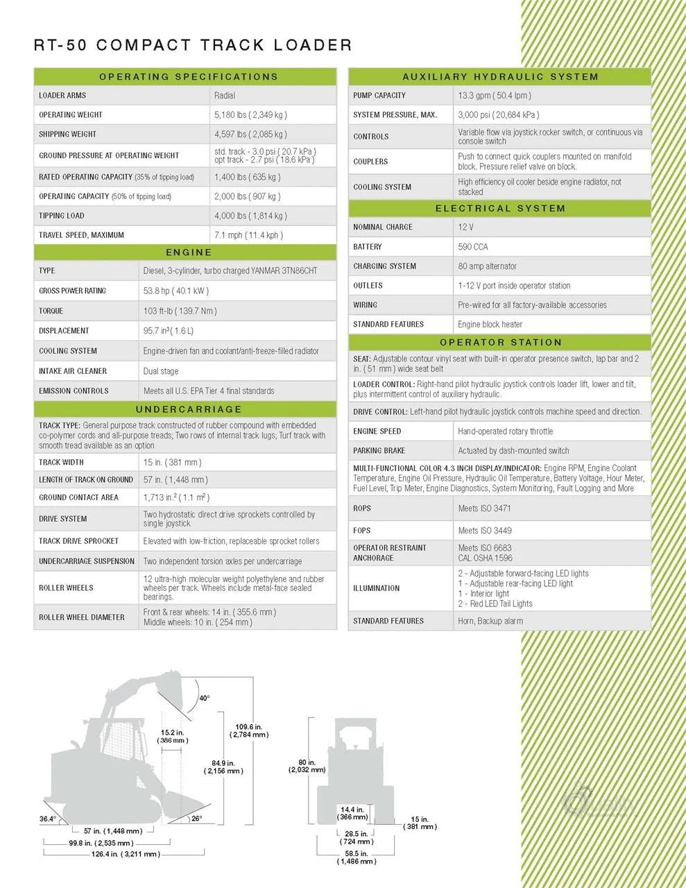 2023 ASV POSI-TRACK RT50|53.8 HP| TRACK SKID STEER