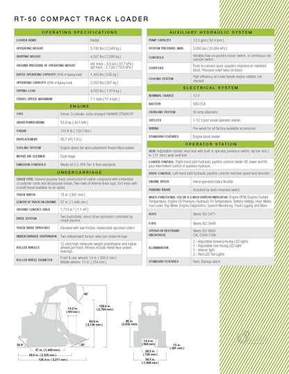 2023 ASV POSI-TRACK RT50|53.8 HP| TRACK SKID STEER